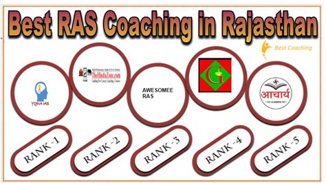 ras coach in rajasthan.